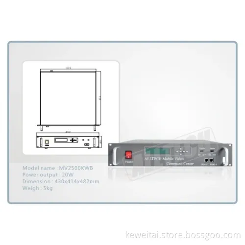 Digital Wireless Video Cofdm Receiver with Diversity Receiving Technology